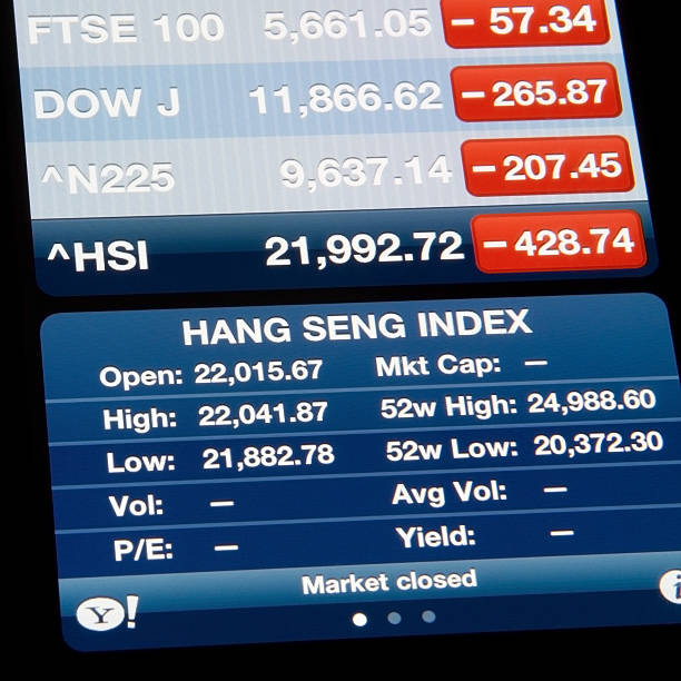 Hang Seng Stock