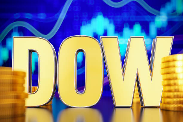 stock market dow industrial